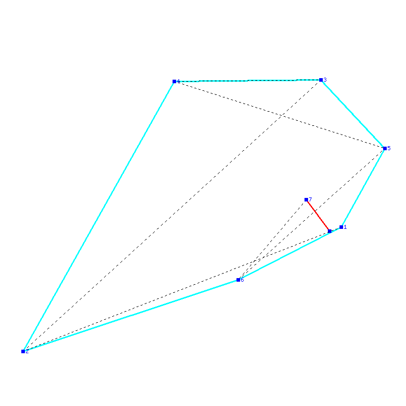 Flugauswertung